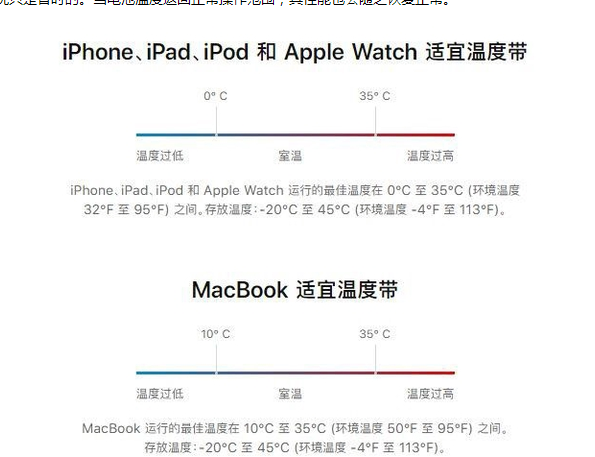 沈河苹果13维修分享iPhone 13耗电越来越快怎么办 