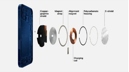 沈河苹果手机维修分享iPhone 12真的会威胁身体健康吗 