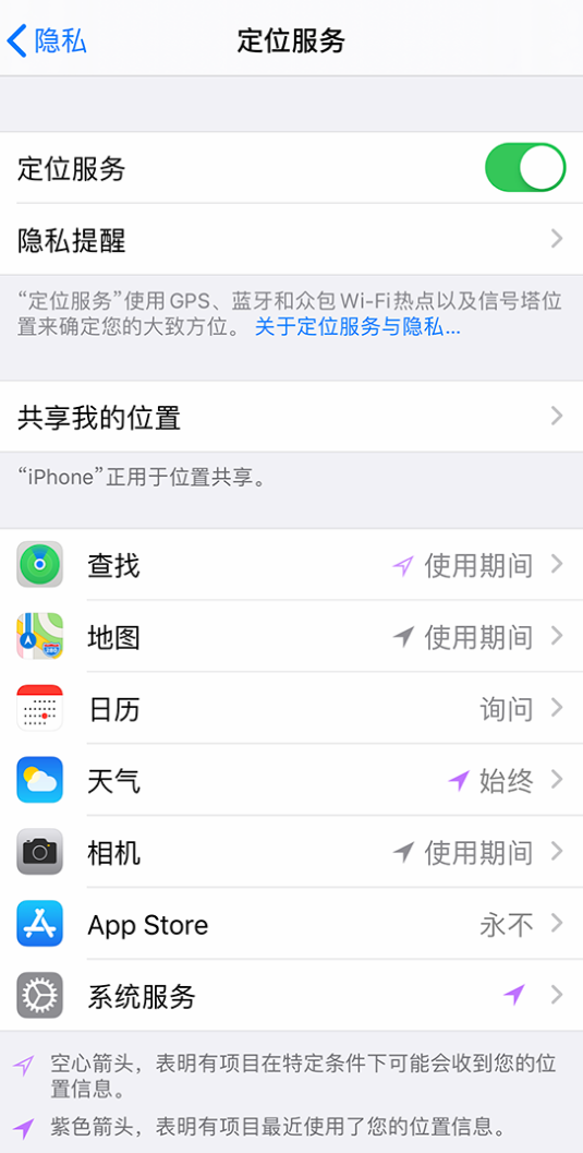 沈河苹果手机维修分享iPhone 状态栏中时间显示为蓝色图标是什么情况 
